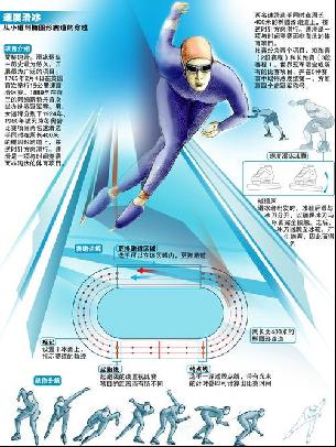 讓他逐漸成