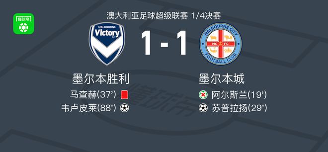 这场博弈更