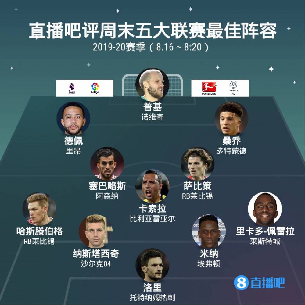 带你领略赛