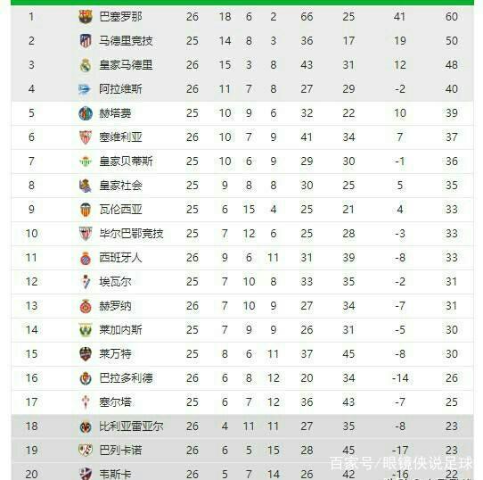 其全球影响